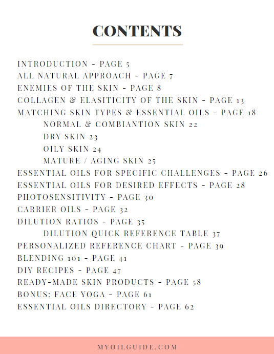 eBook My Secrets to Youthful Looking Skin - Table of Contents